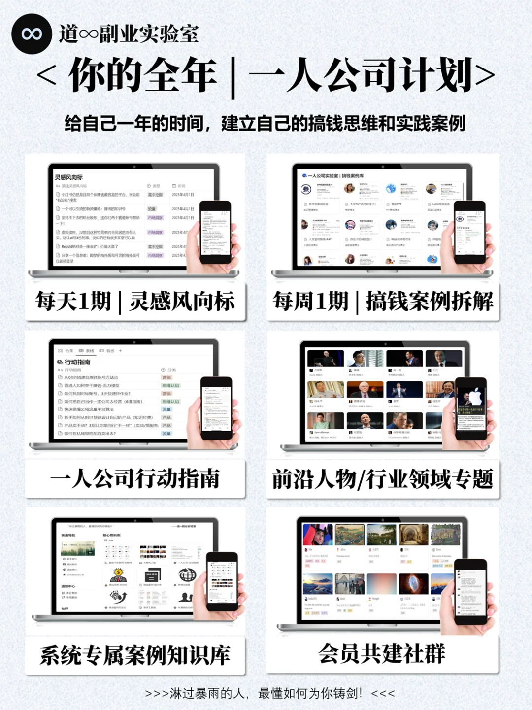 没想到「商业分析」知识库居然这么受认可