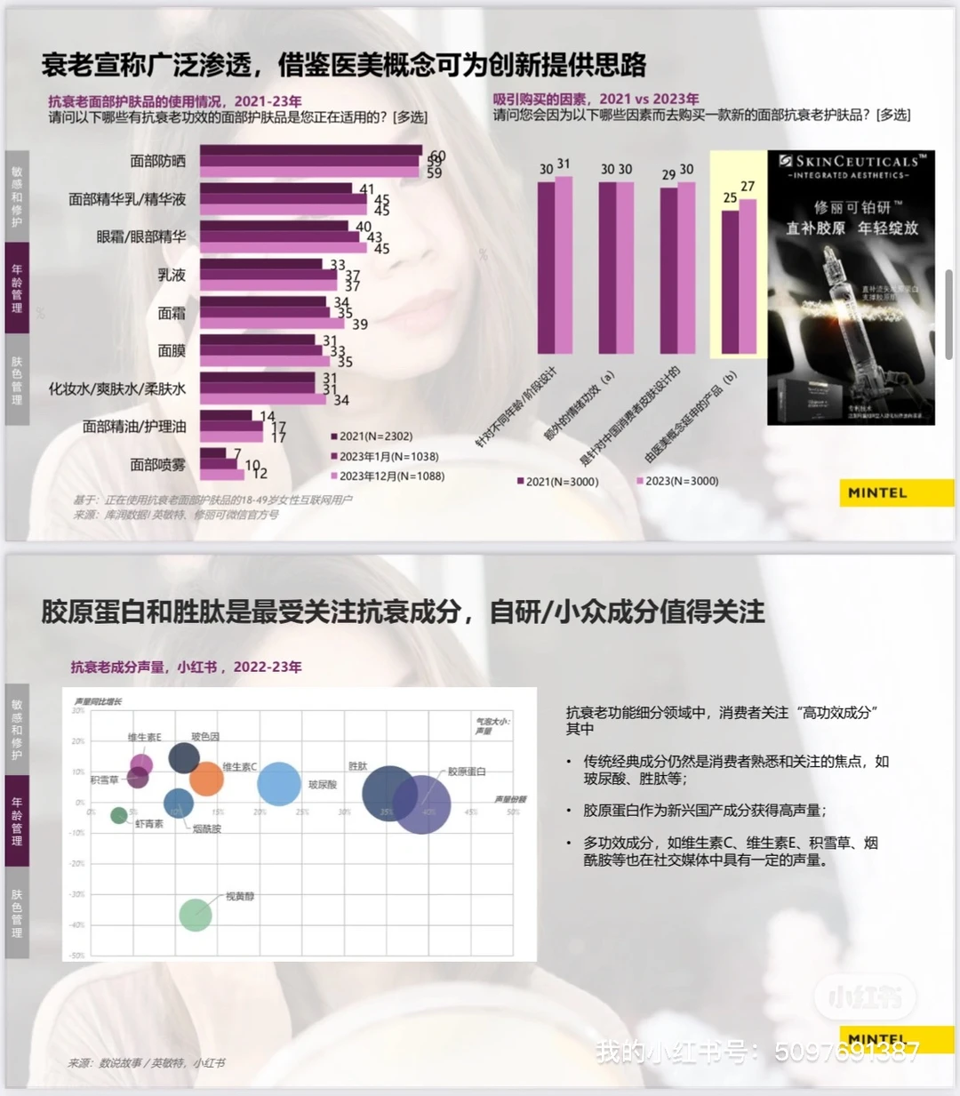 【01】完整报告｜2025中国护肤品市场趋势洞察