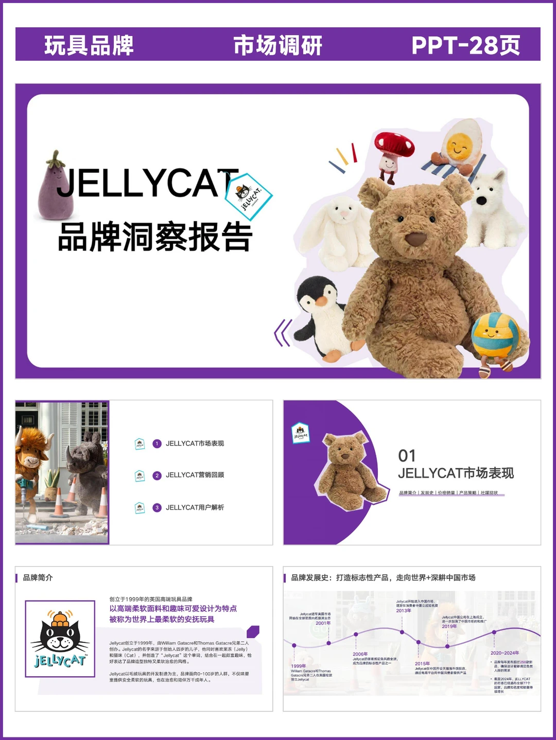 市场调研丨JELLYCAT品牌洞察报告