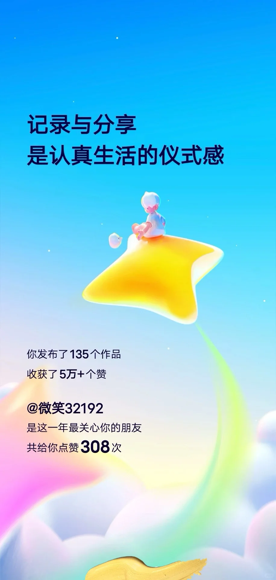 UI设计| 2024快手年度账单