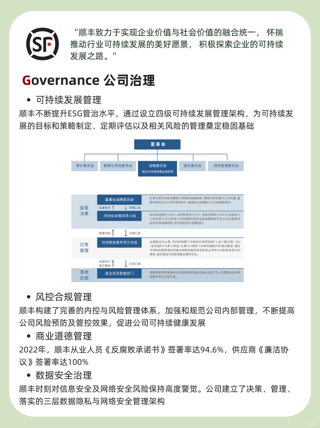 优秀企业案例·第6期｜顺丰的ESG管理