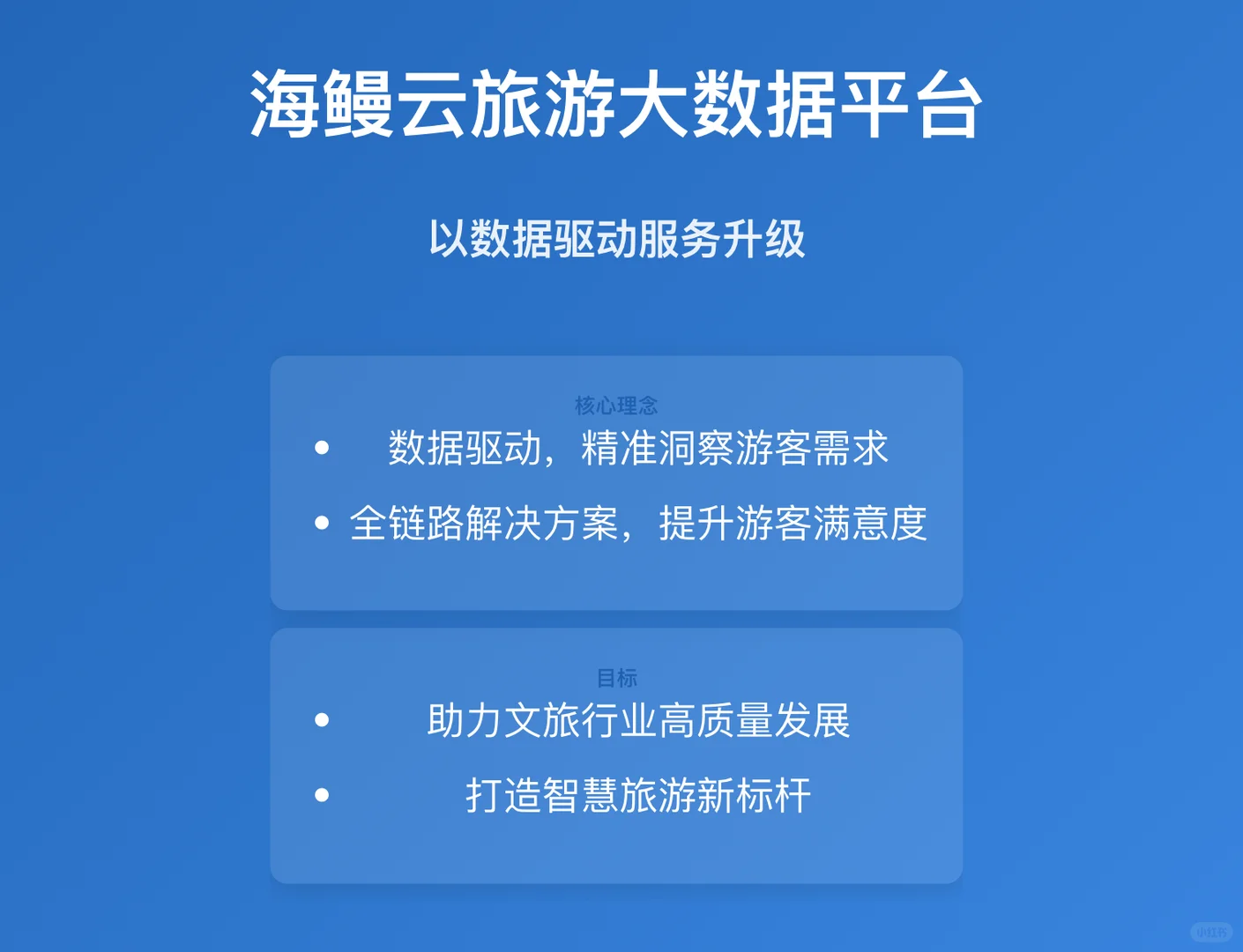 海鳗云:全域旅游监管平台实战应用