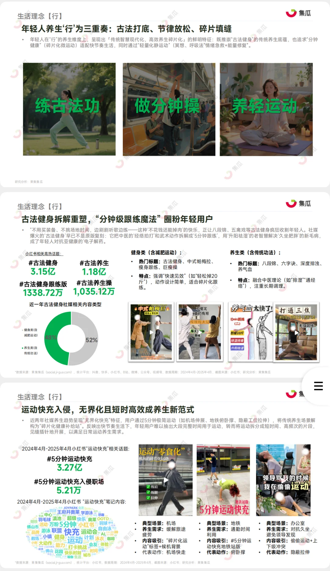 养生经济:2025新养生主义人群洞察