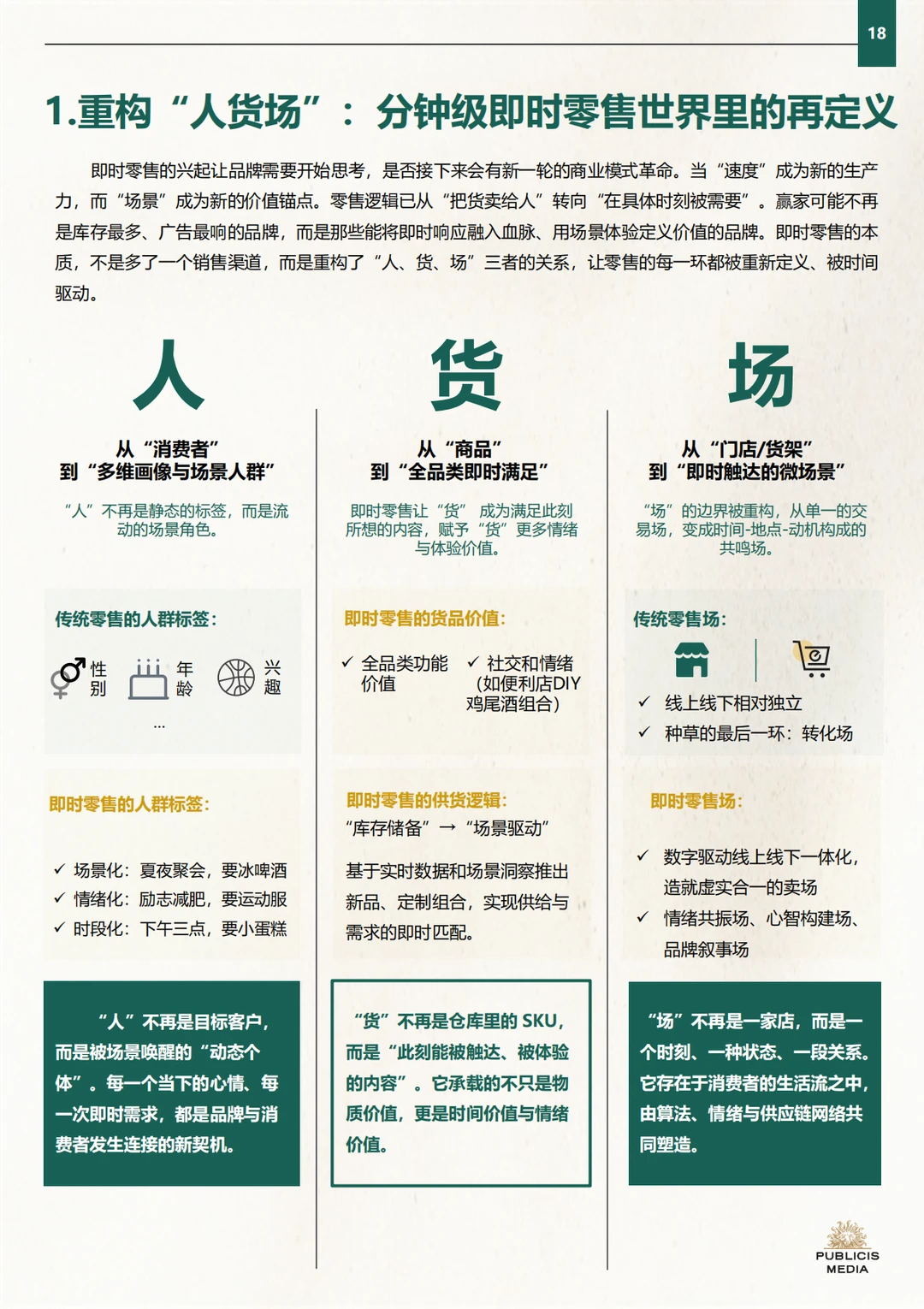 2025即时零售品牌增长实战指南