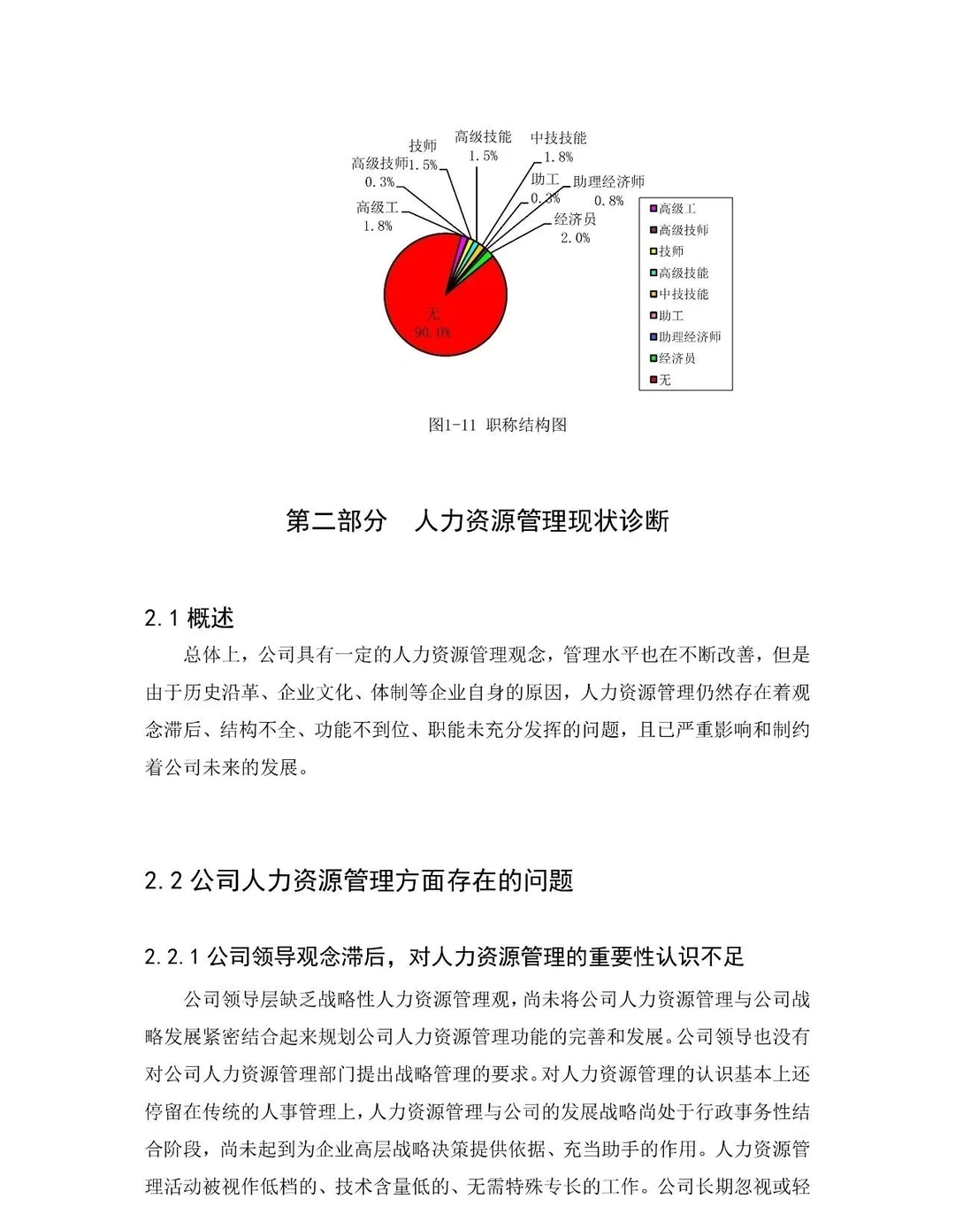 人力资源部组织现状分析报告