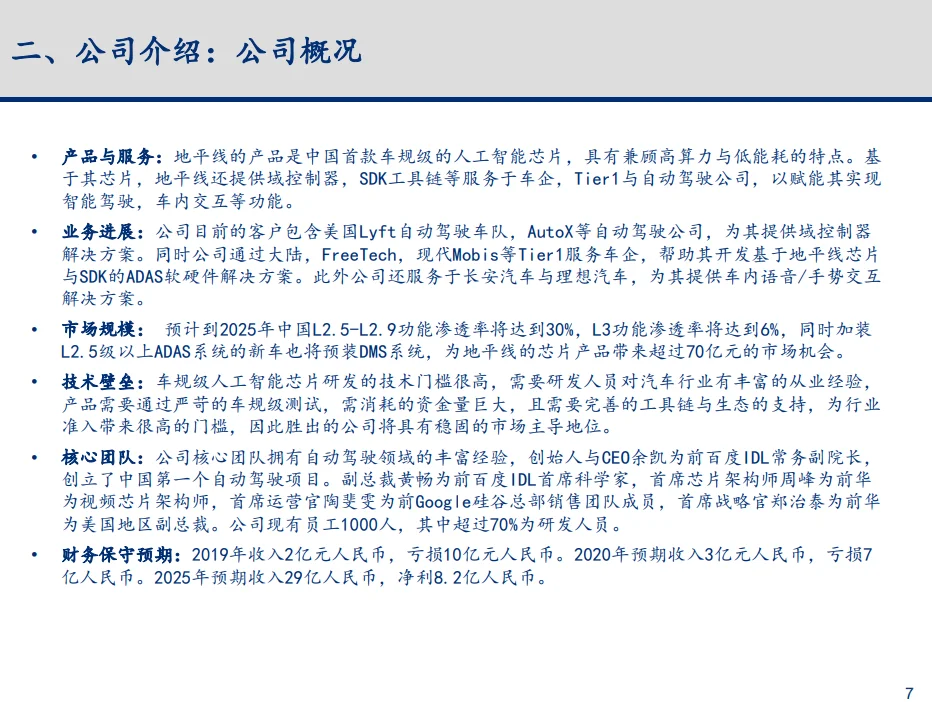 地平线2020BP复盘,5年后营收已超预期