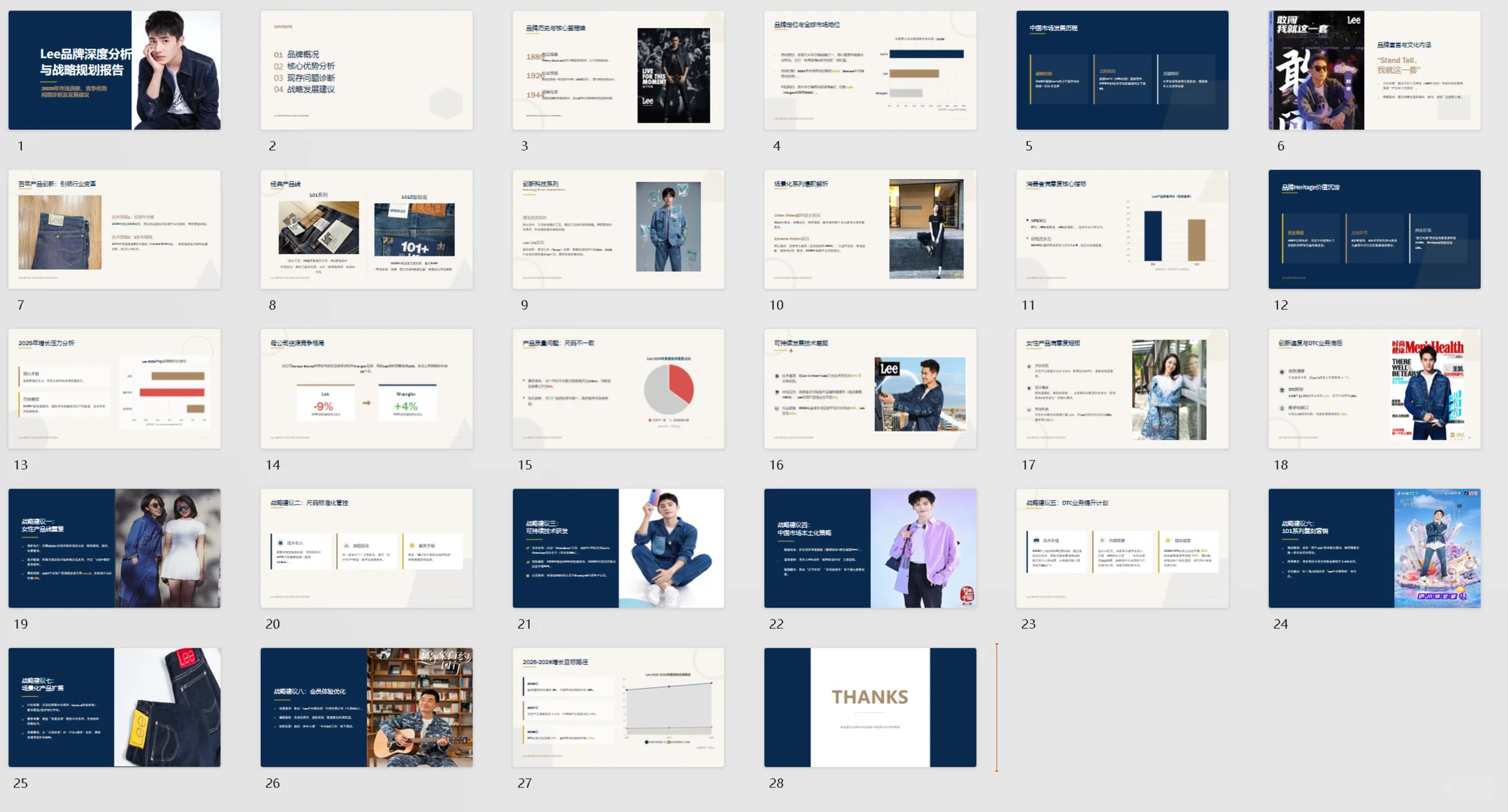 ? Lee品牌2025战略规划深度解析