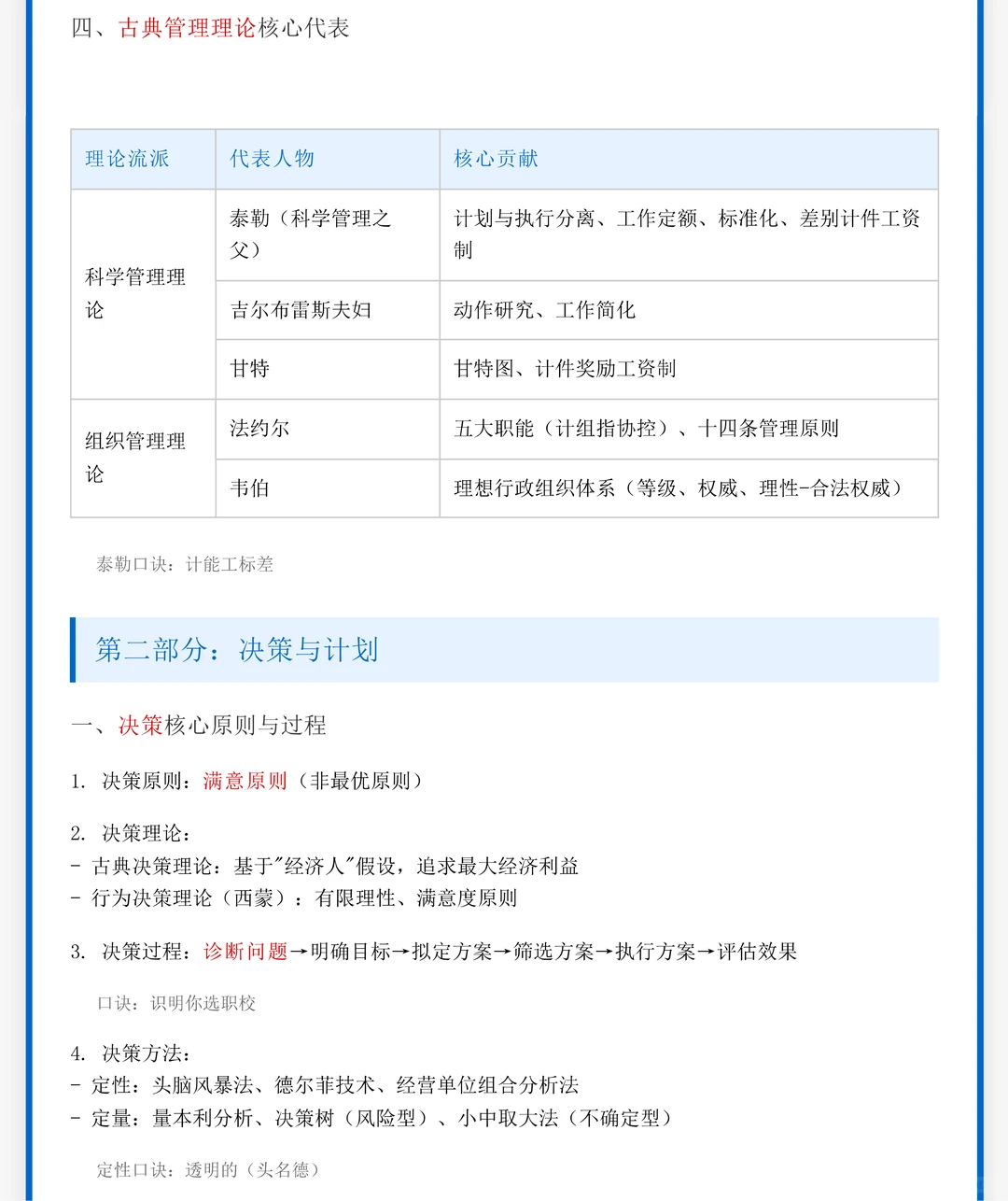 ?专插本管理学必背口诀✨吃透80%考点