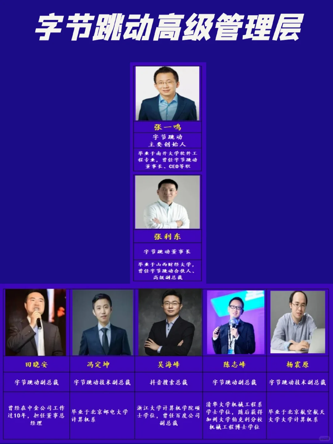 公司甄选 | 字节跳动高级管理层