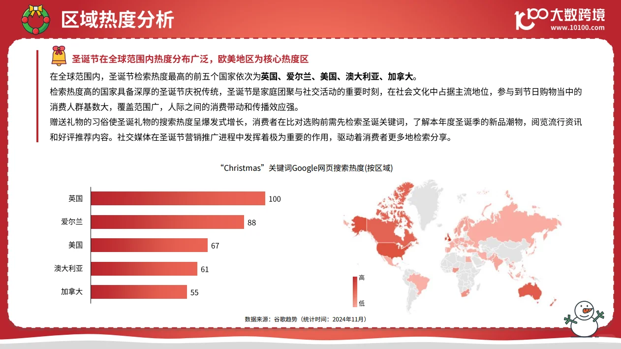 ?2024圣诞营销必备攻略?