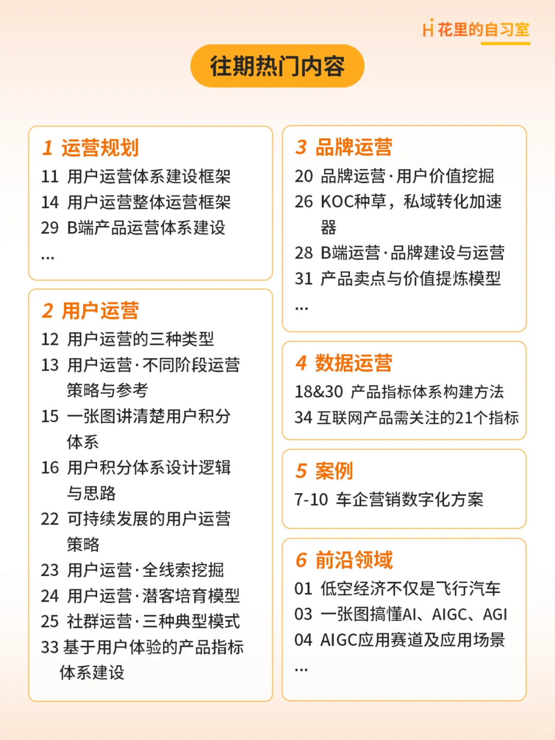 业务市场洞察怎么做？市场、竞争、客户