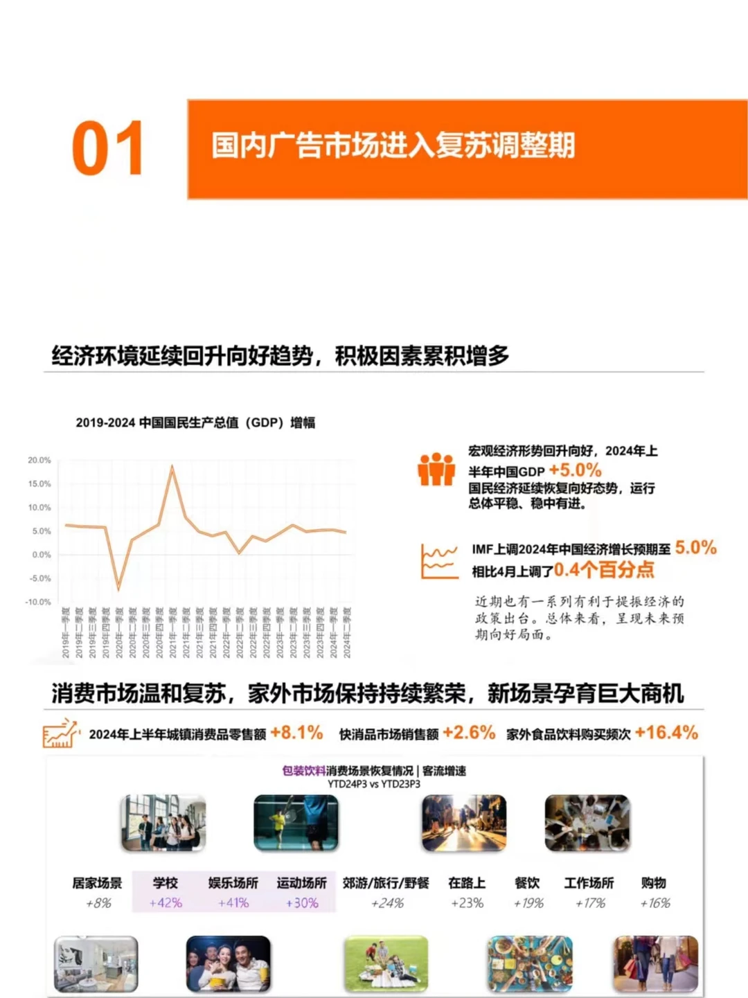 品牌高质量发展的五大关键丨品牌传播洞察