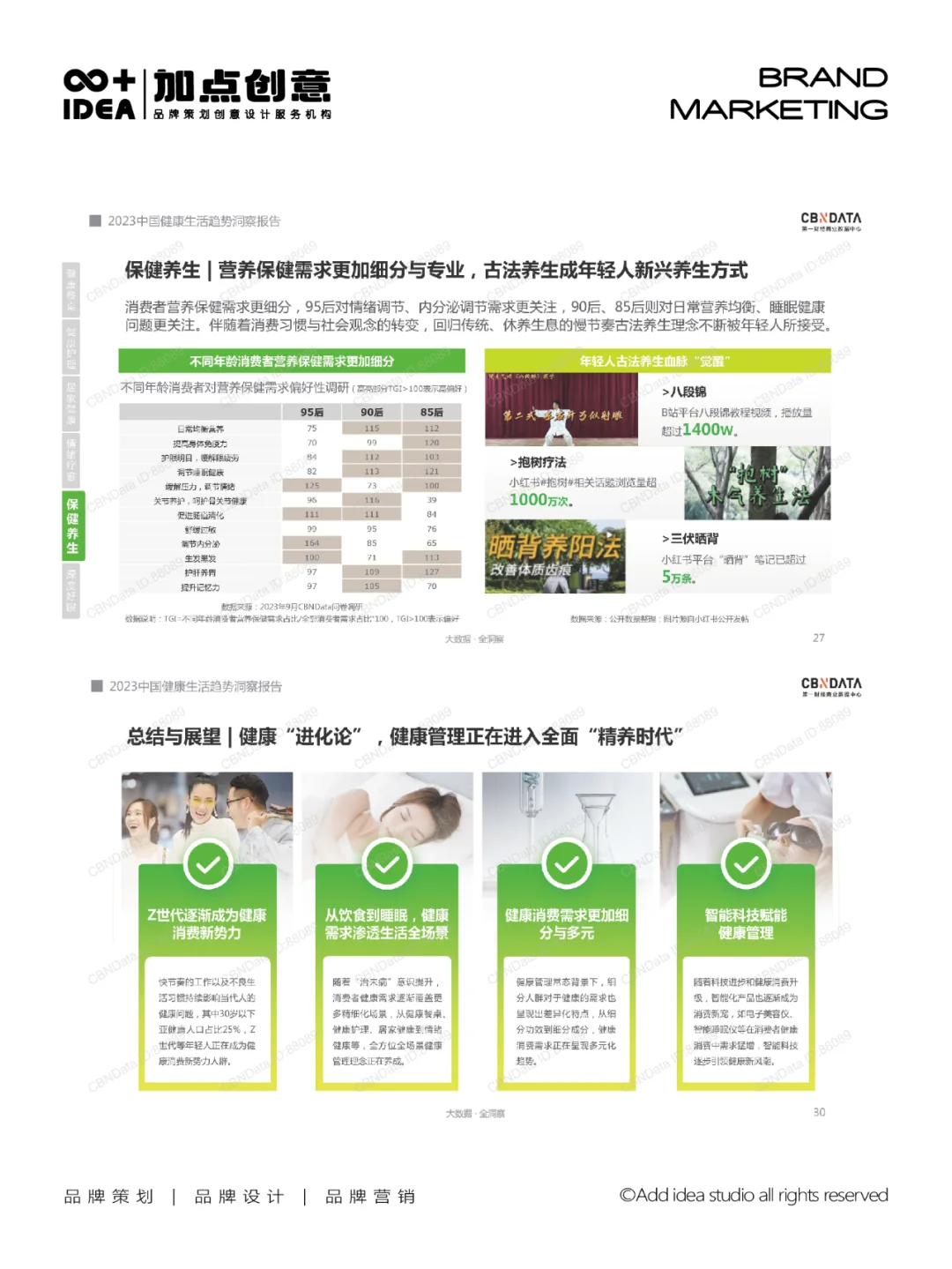探索中国健康生活的未来：2023年趋势洞察