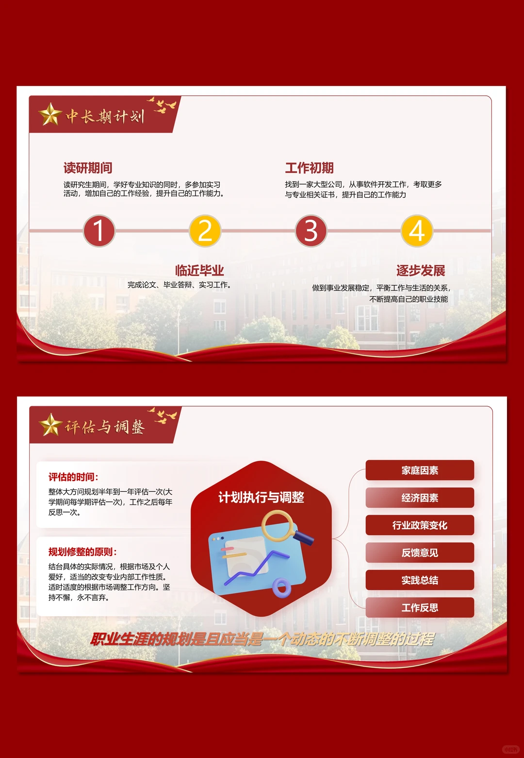 红色大气的职业生涯规划ppt做好啦，谁要！
