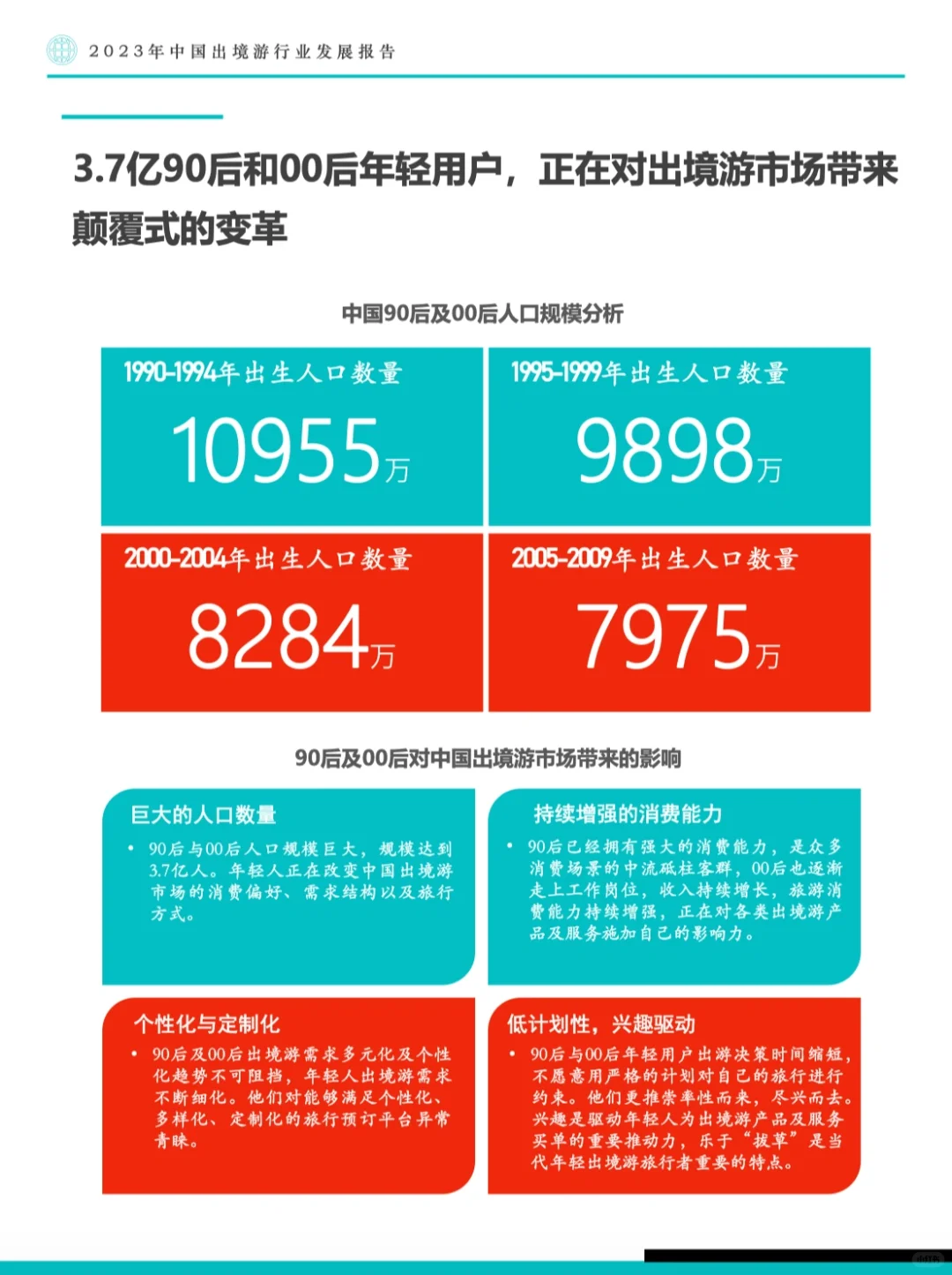 旅游报告|2023年中国出境游行业发展报告