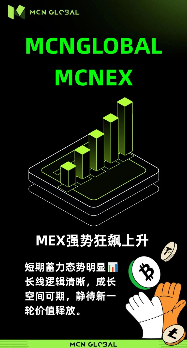 蓄势待发！MEX强势拉升后回调