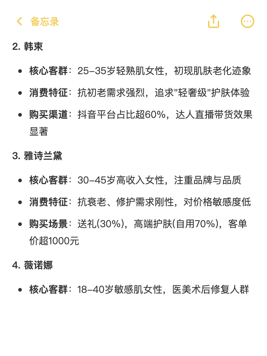 2025女性美妆品牌数据报告