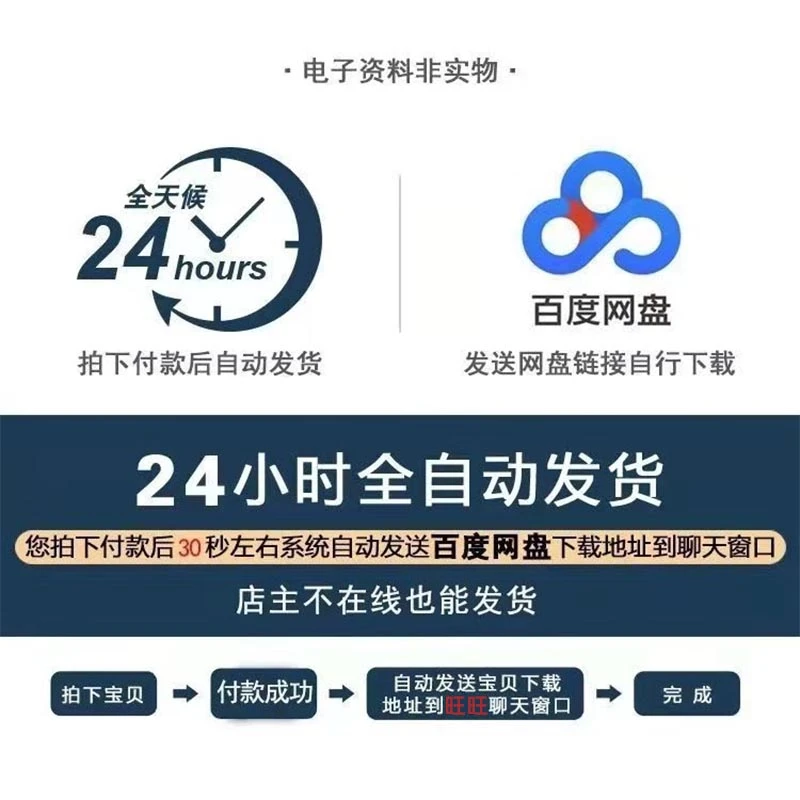 ?趋势报告+新材料，干货满满！