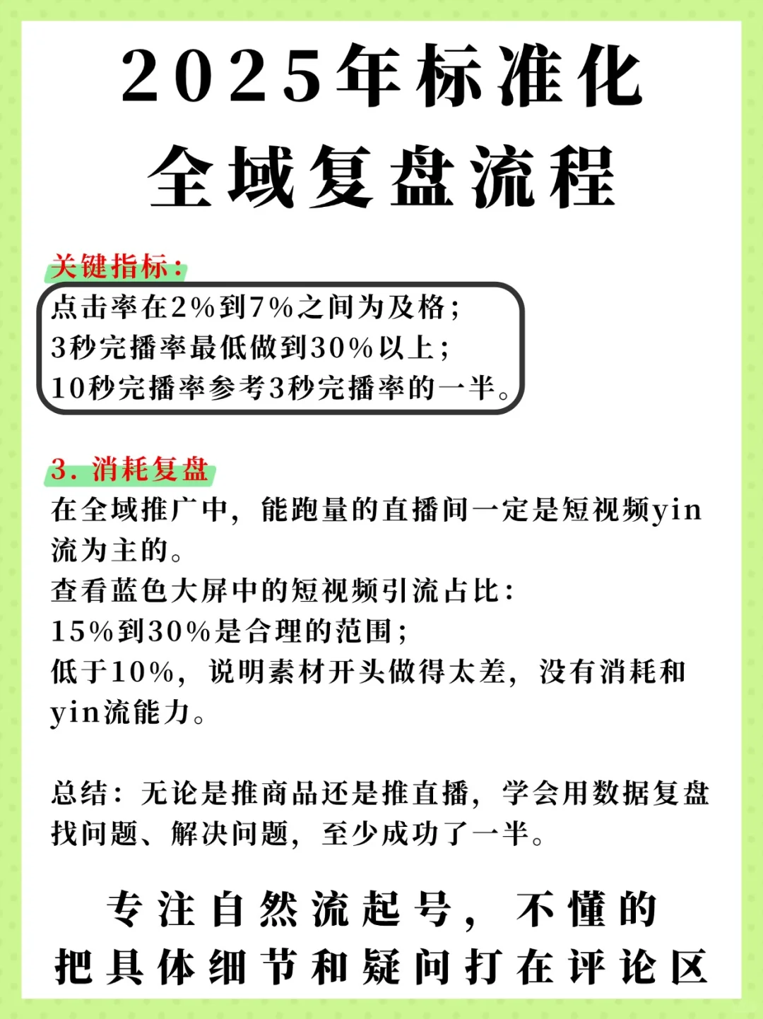 听劝2025年标准化全域复盘流程?
