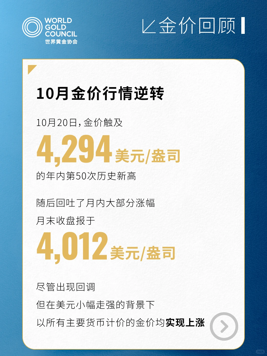 市场评论|黄金的技术面分析风物长宜放眼量