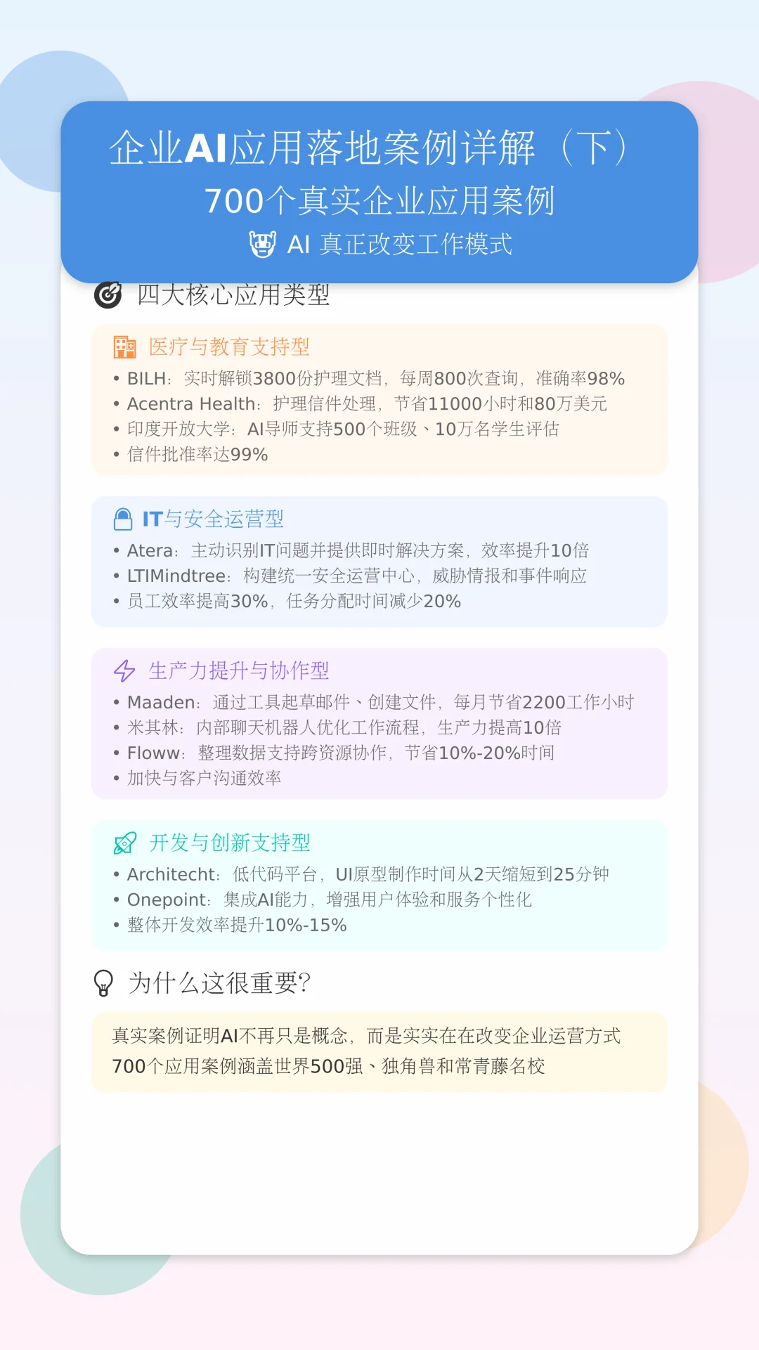 真实企业AI智能体落地应用案例盘点（下）