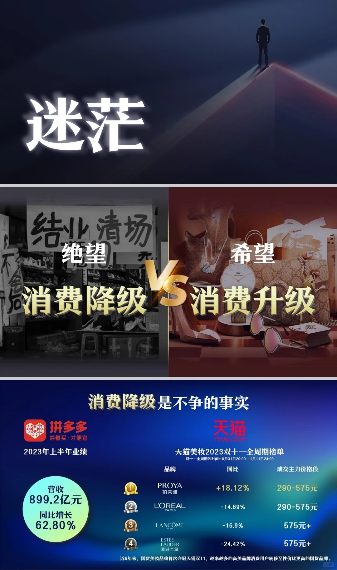 2023年美妆行业年度复盘报告