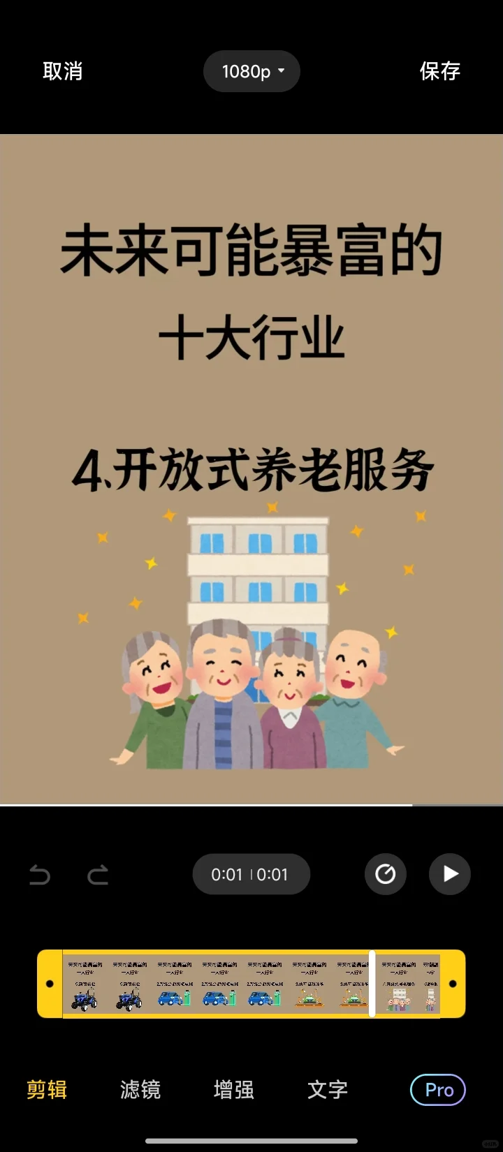 未来可能暴富的十大行业???