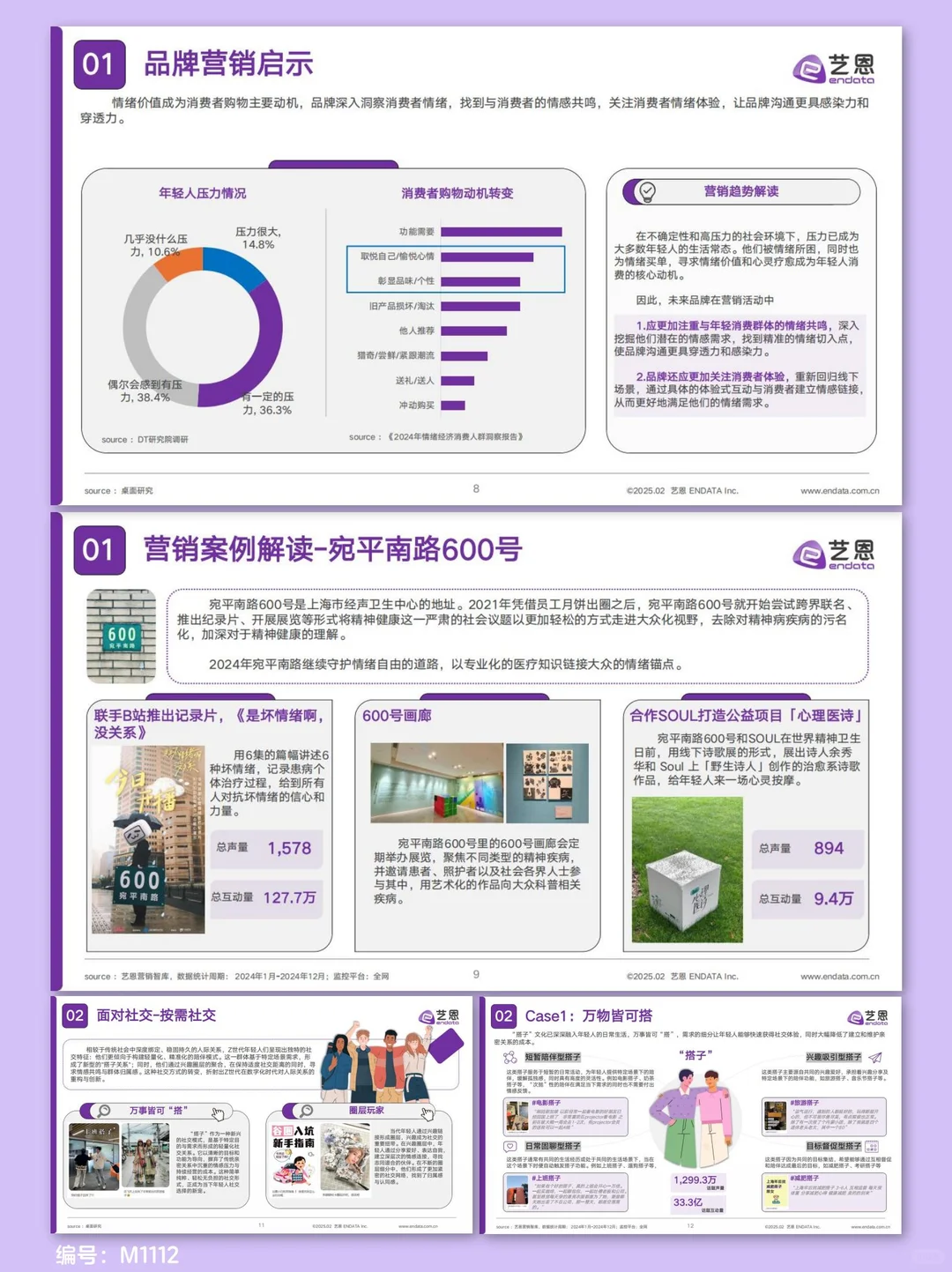 这个市场洞察报告太实用了