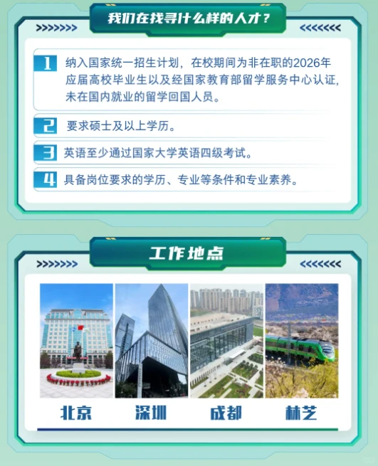 中国铁道科学研究院集团26届校招开启