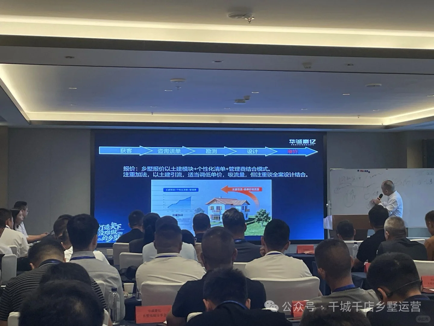 2025年乡墅赛道前景如何