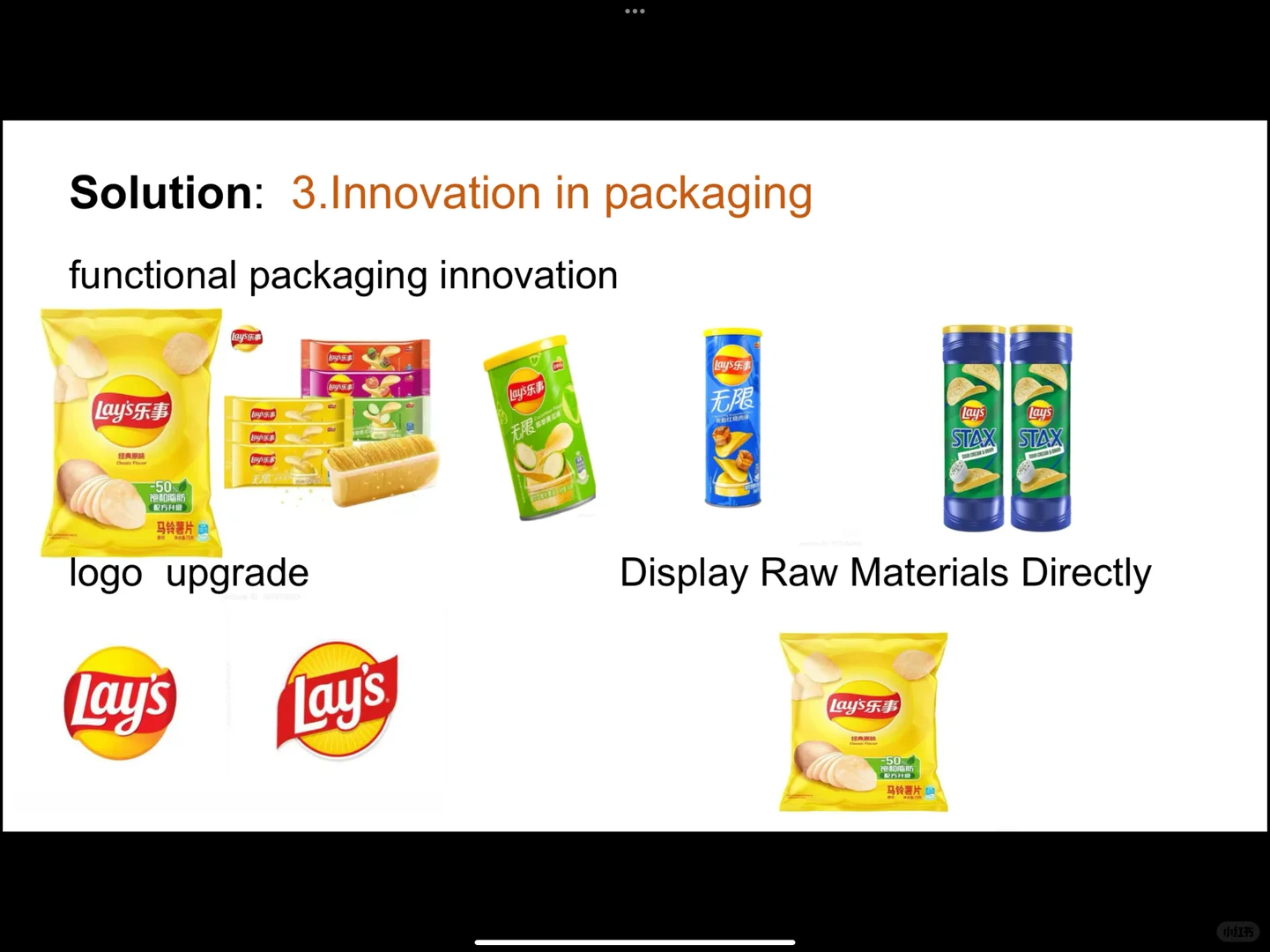 商英视角下的乐事