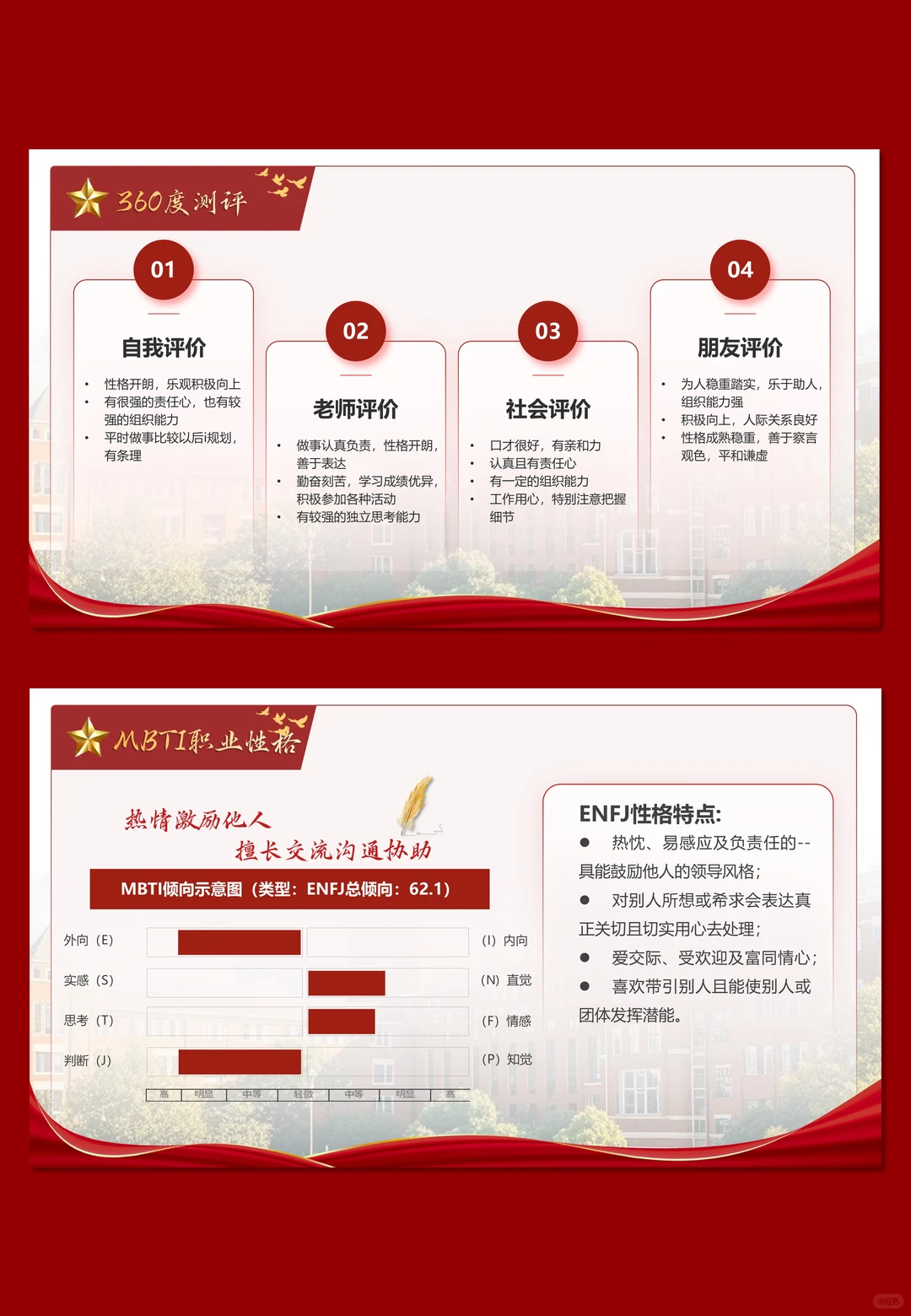 红色大气的职业生涯规划ppt做好啦，谁要！