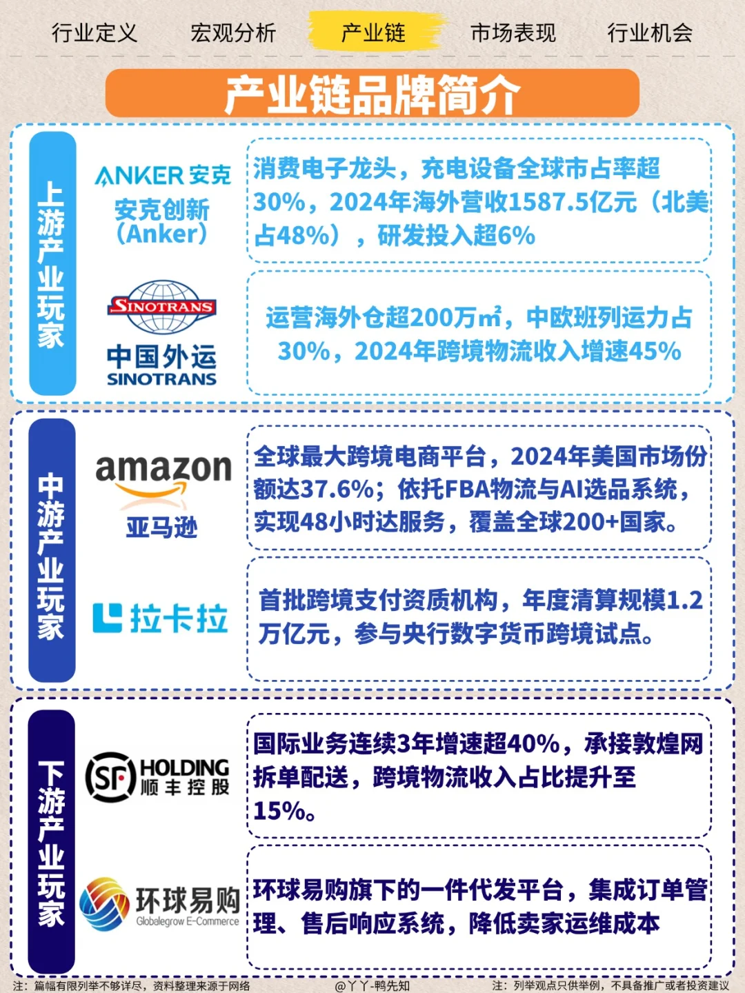 ?跨境电商的万亿蓝海，普通人如何逆袭？