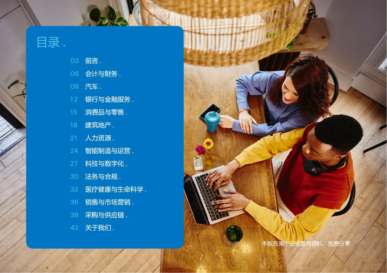 2025中国市场展望与薪酬指南报告