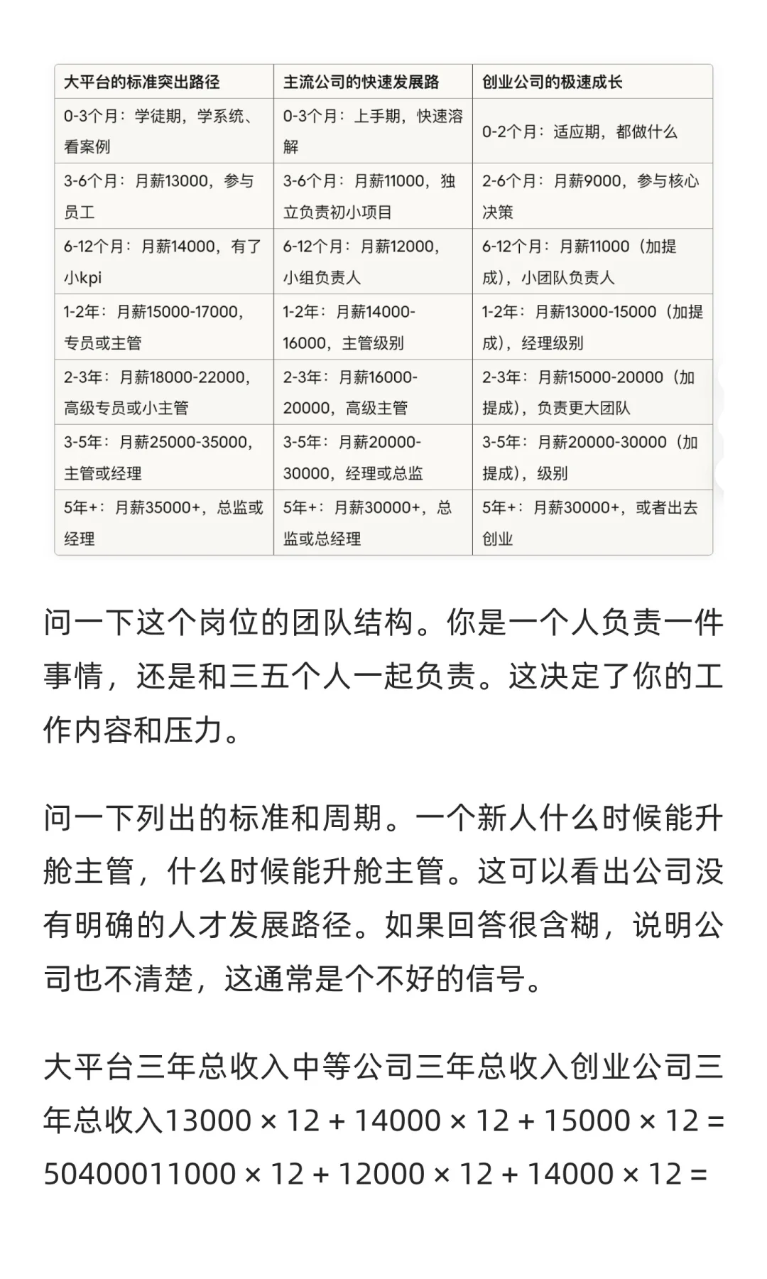 超详细电商行业拆解 ，26届同学不看后悔！