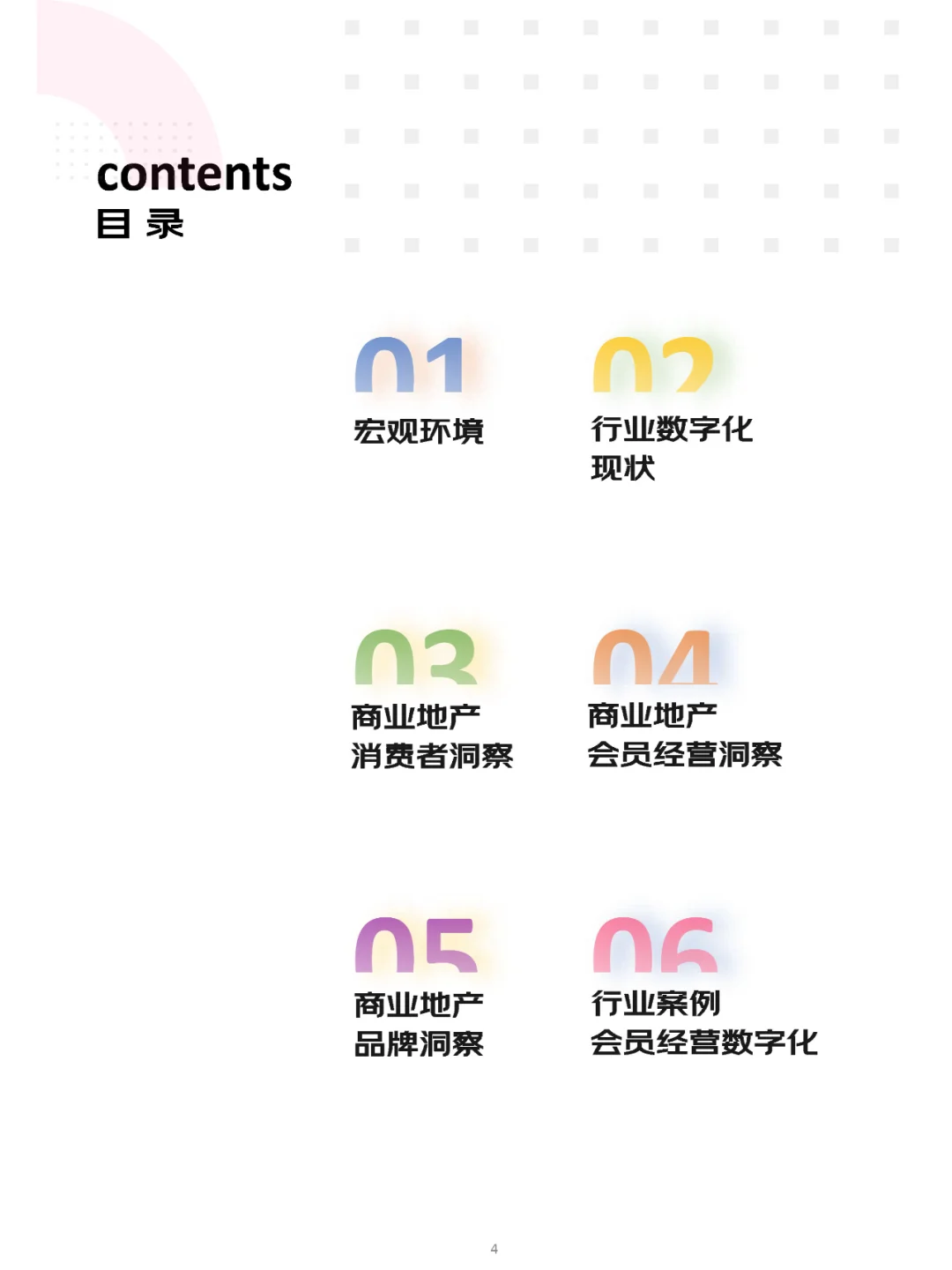 商业地产洞察报告\商业地产数字化白皮书！