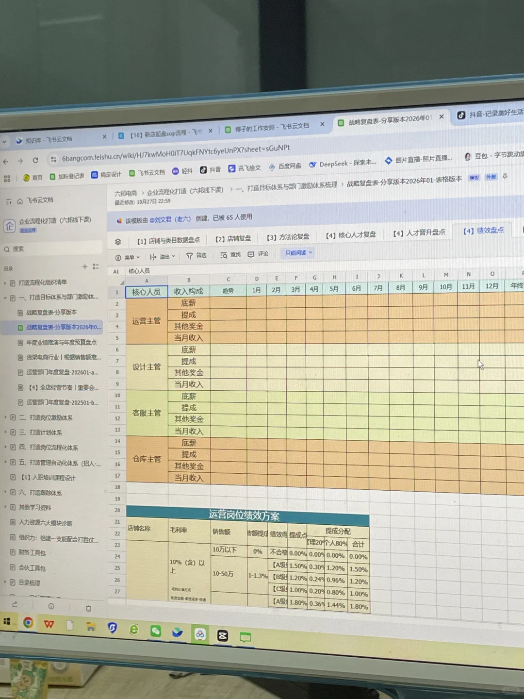 终于有人把年度店铺复盘总结流程讲清楚了！