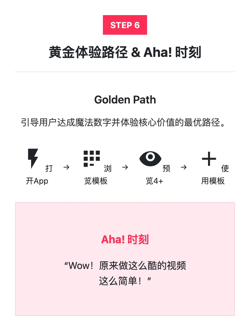 Capcut：用户增长策略拆解