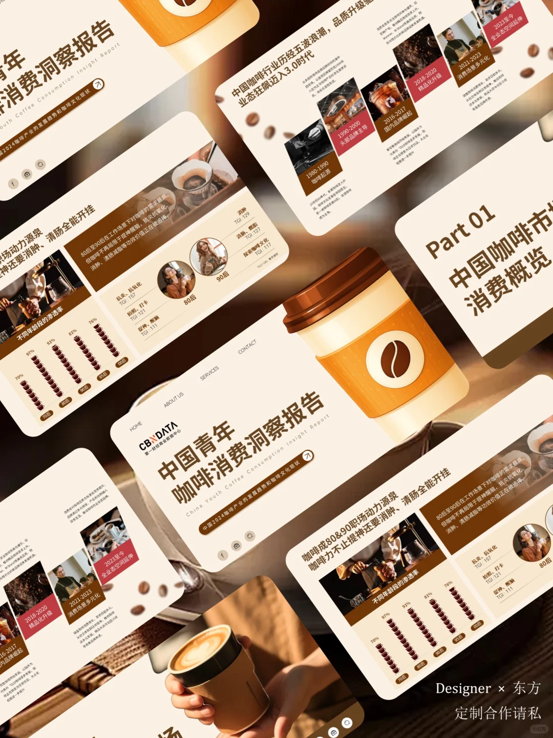 中国青年咖啡消费洞察报告PPT|思路拆解?