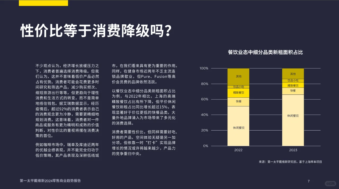 行业报告｜中国零售商业趋势报告
