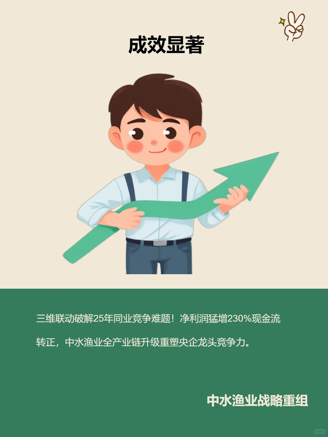 中水渔业“三维联动”战略