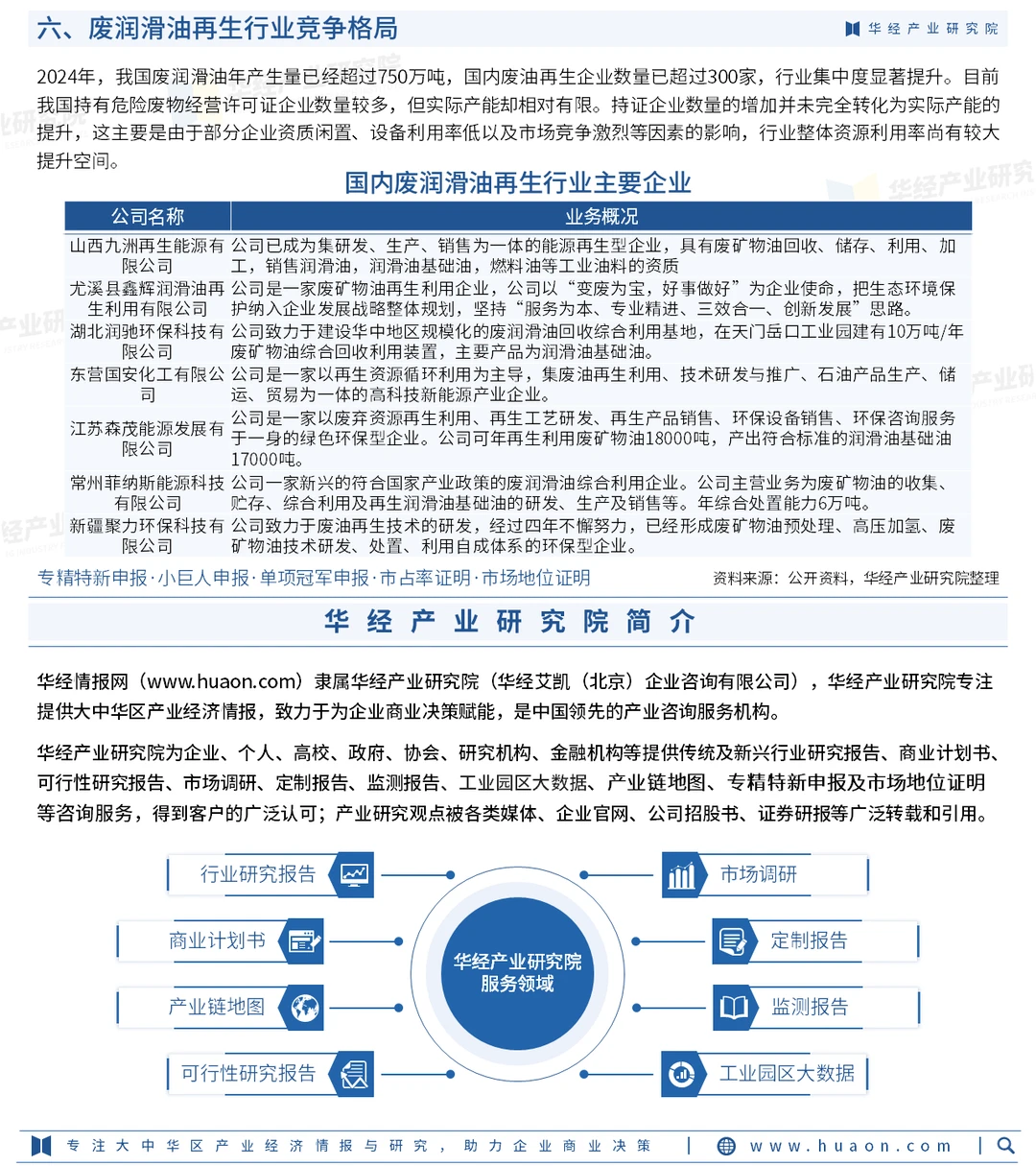 2025年中国废润滑油再生行业市场深度报告