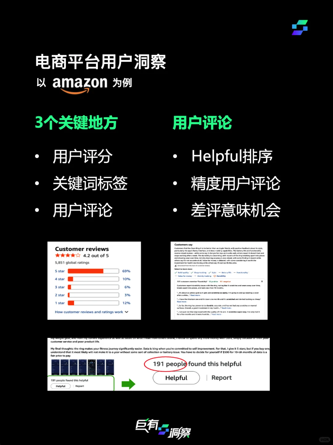 感谢品牌方舟邀请,分享如何用户洞察(上篇)