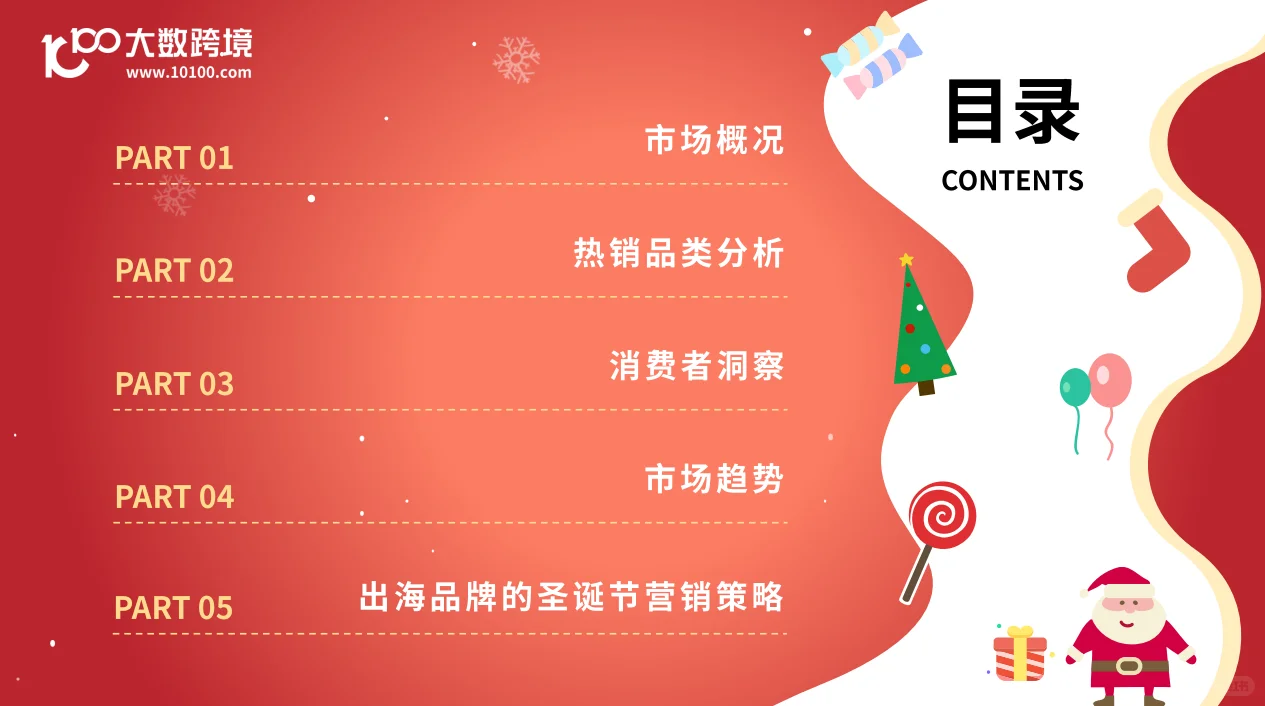 ?2024圣诞营销必备攻略?
