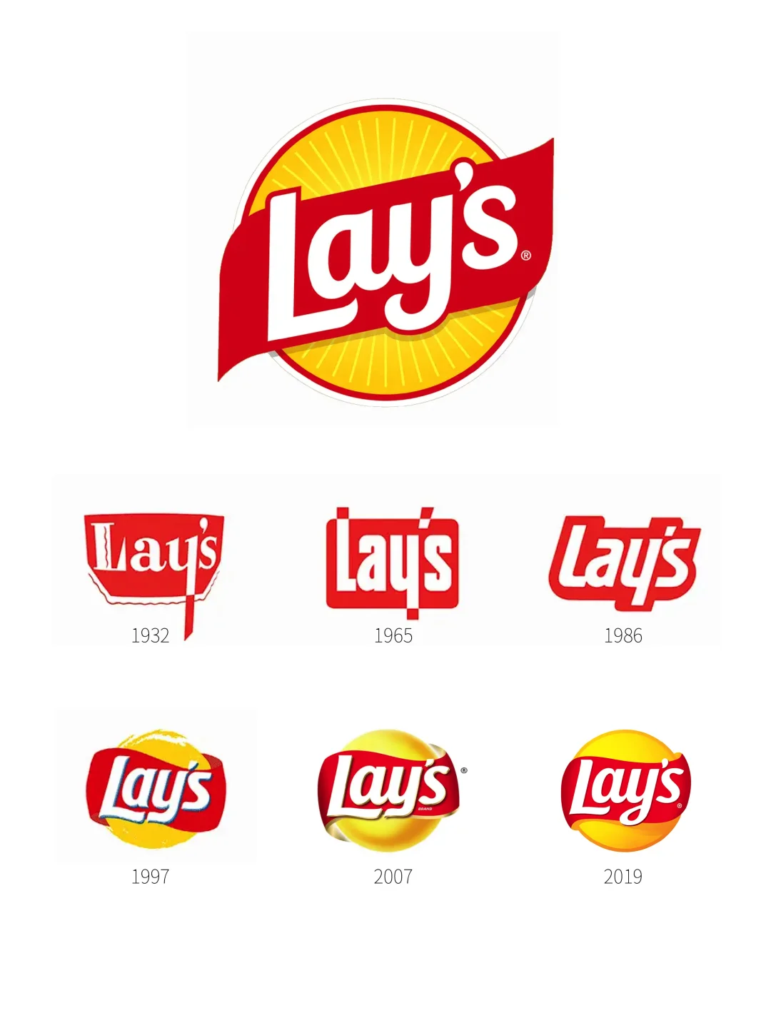 乐事革新，一场“回归真实”的降维打击