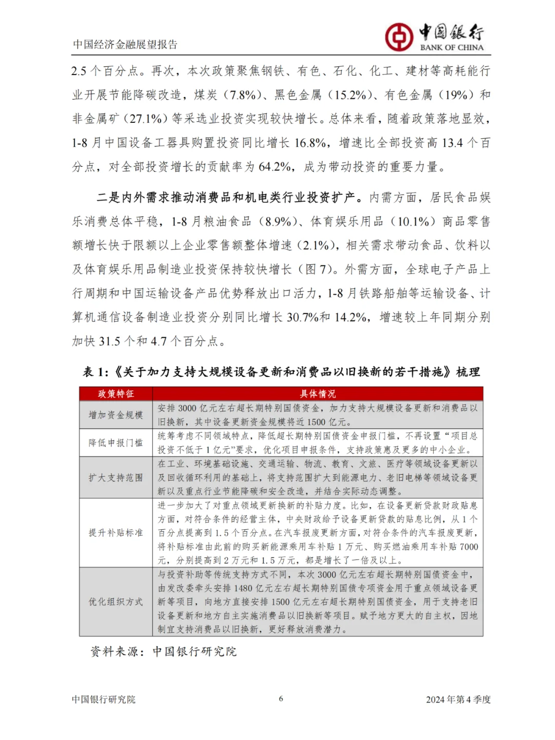 75页报告|中国经济金融展望报告