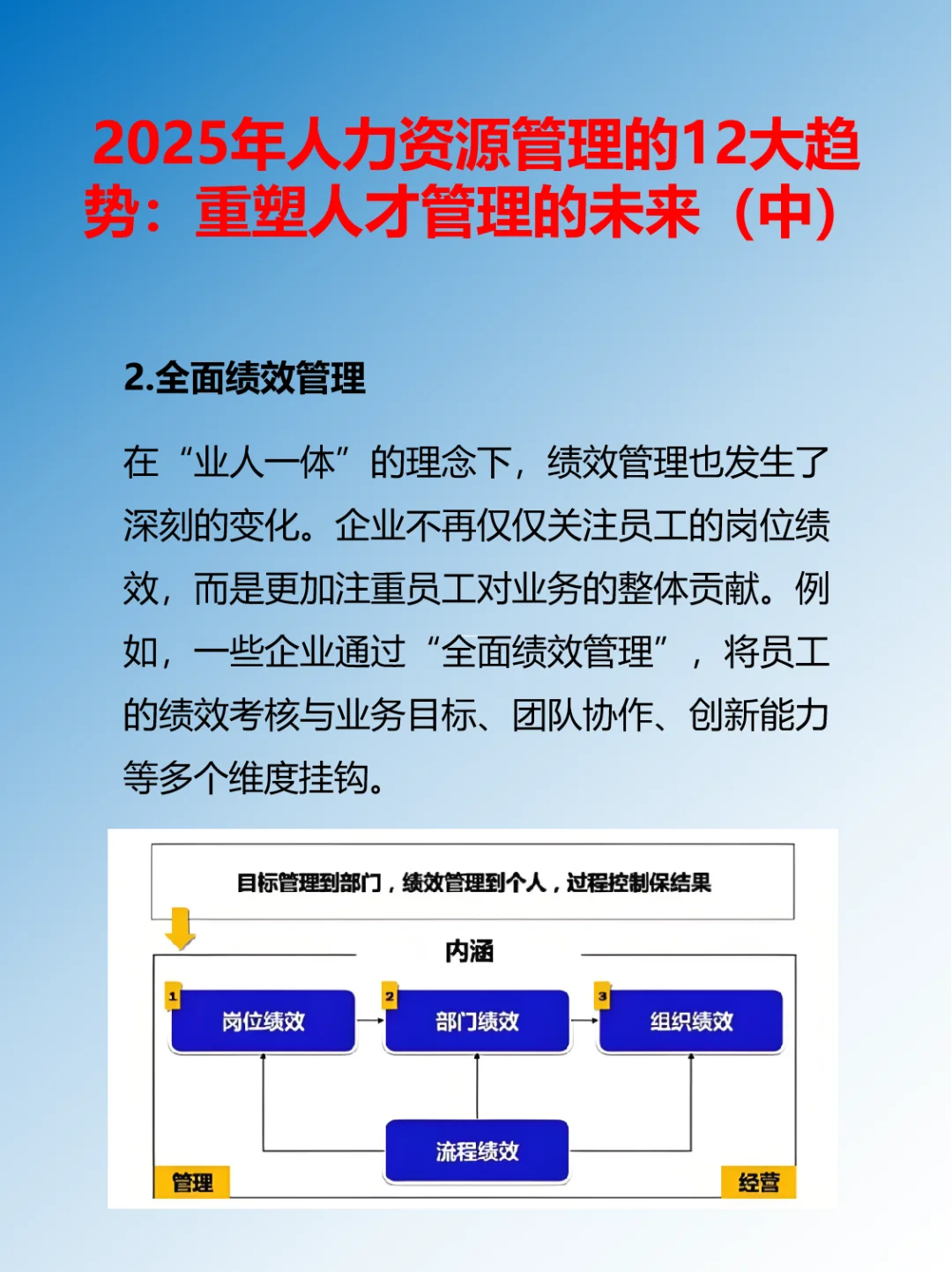 2025年人力资源管理的12大趋势（中）