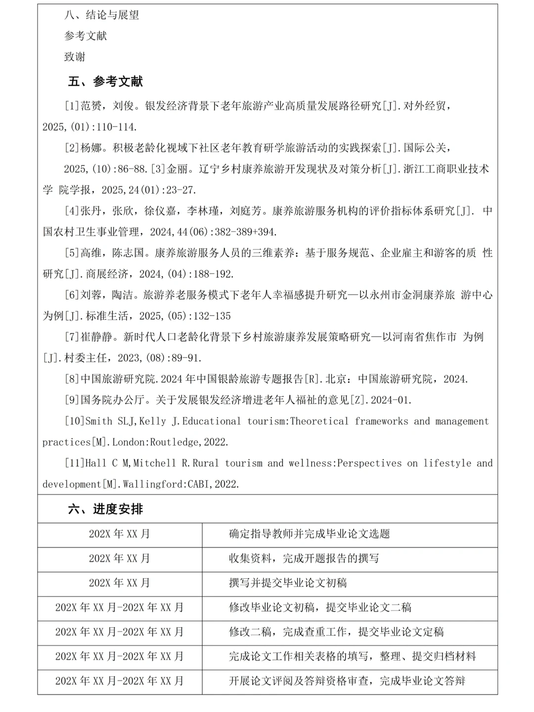 导师给的旅游管理开题报告让我们借鉴?