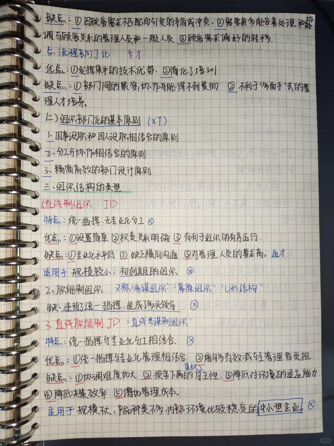 管理学 第七章 组织结构设计与类型