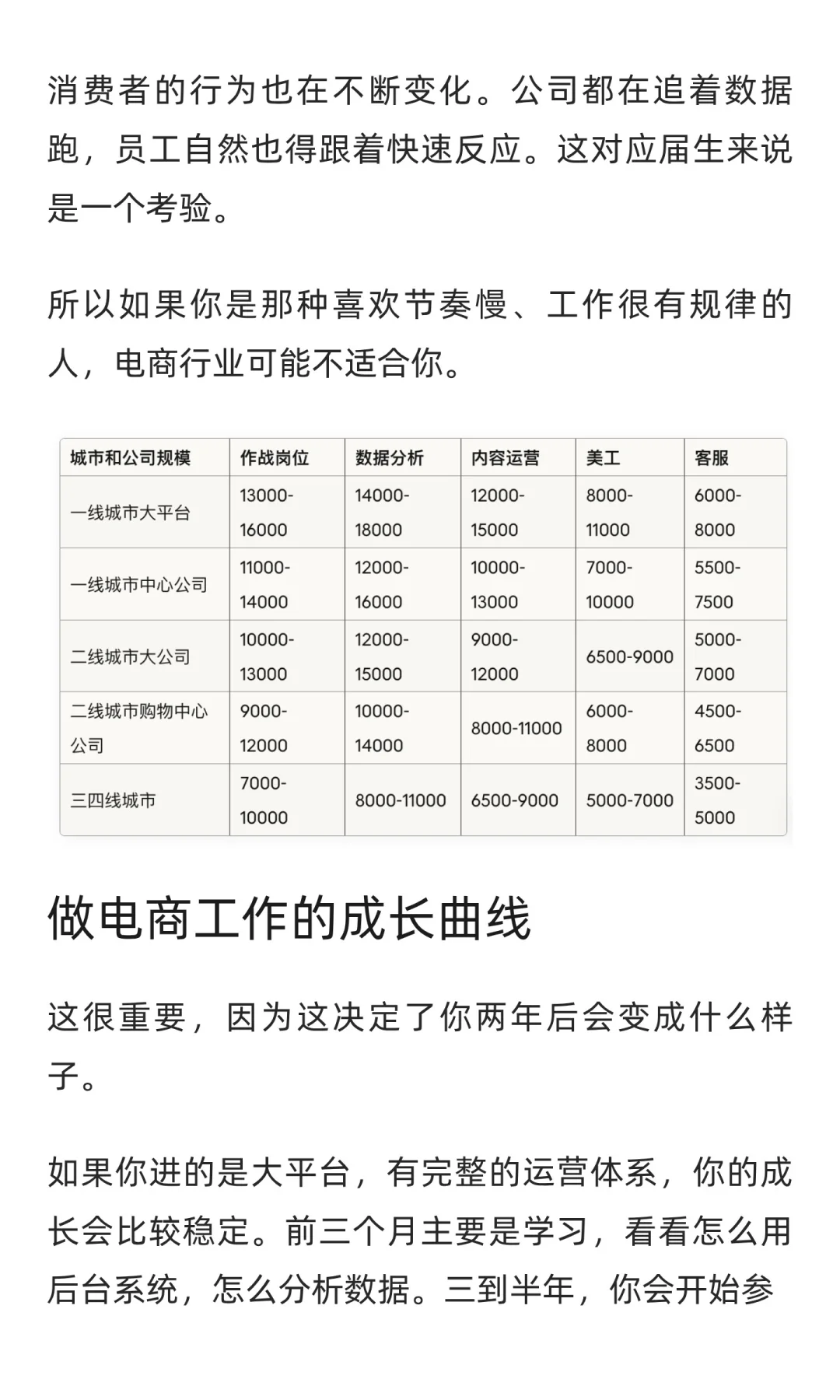 超详细电商行业拆解 ，26届同学不看后悔！